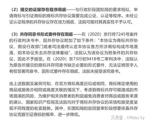 商标共存协议的接受度趋势浅析