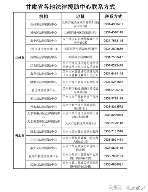请务必收藏好这份来自甘肃的法律援助宝藏文