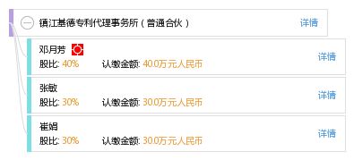 镇江基德专利代理事务所 普通合伙