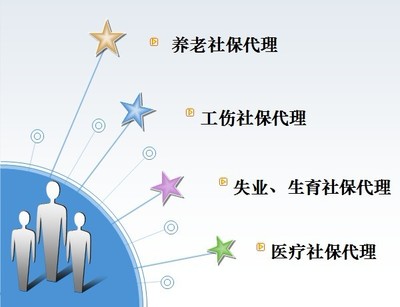 骏伯社保代理,骏伯社保外包 骏伯人事外包