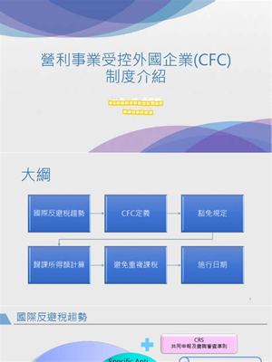 手游电脑版及其与事务代理的关系解析