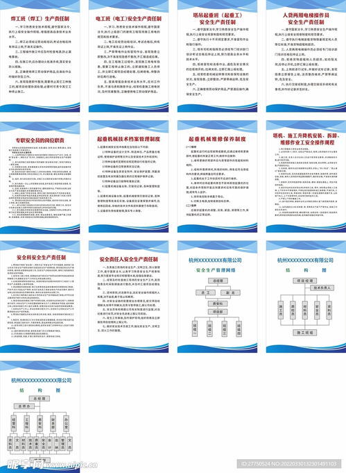 公司规章、安全制度及组织结构图设计指南