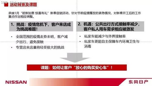 吹响战疫号角 多家车企出台政策解压经销商事务代理