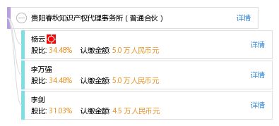 贵阳春秋知识产权代理事务所（普通合伙） 专业事务代理服务解析